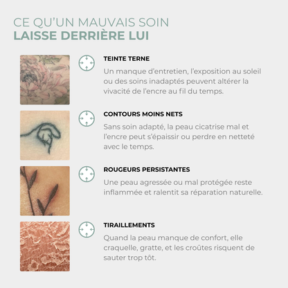 Baume Réparateur Tatouage