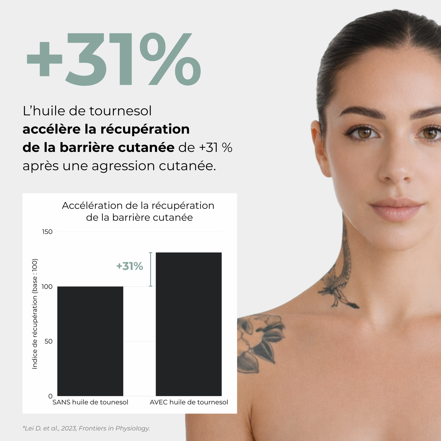 Baume Réparateur Tatouage