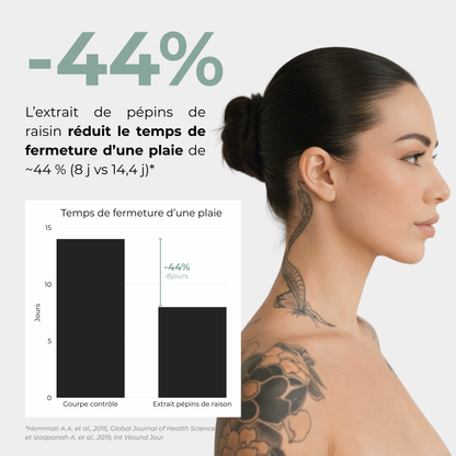 Baume Réparateur Tatouage